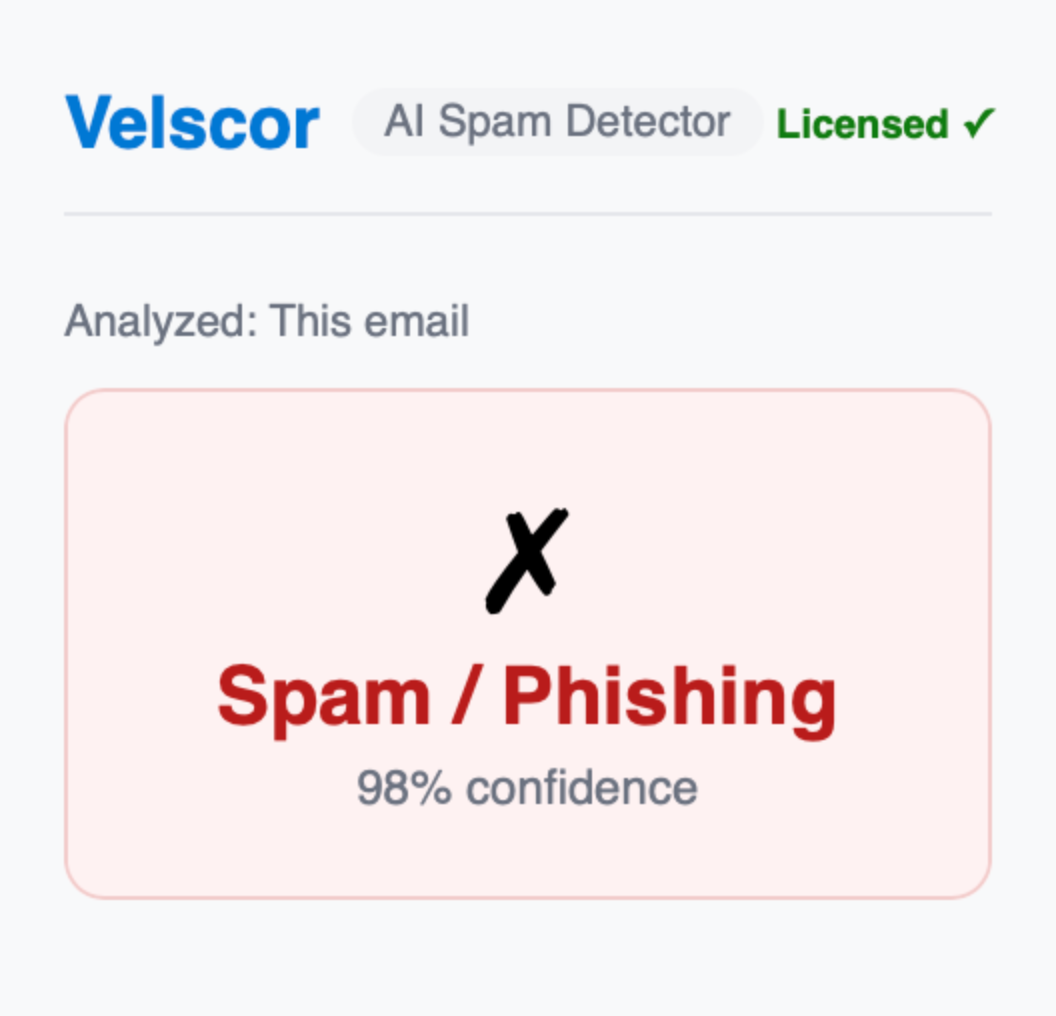 Velscor verdict in Outlook: Spam / Phishing, 98% confidence